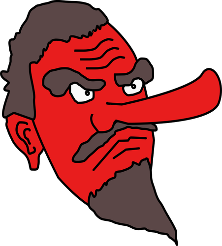 Red Face Clipart