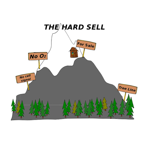 Mountain With A House Clipart
