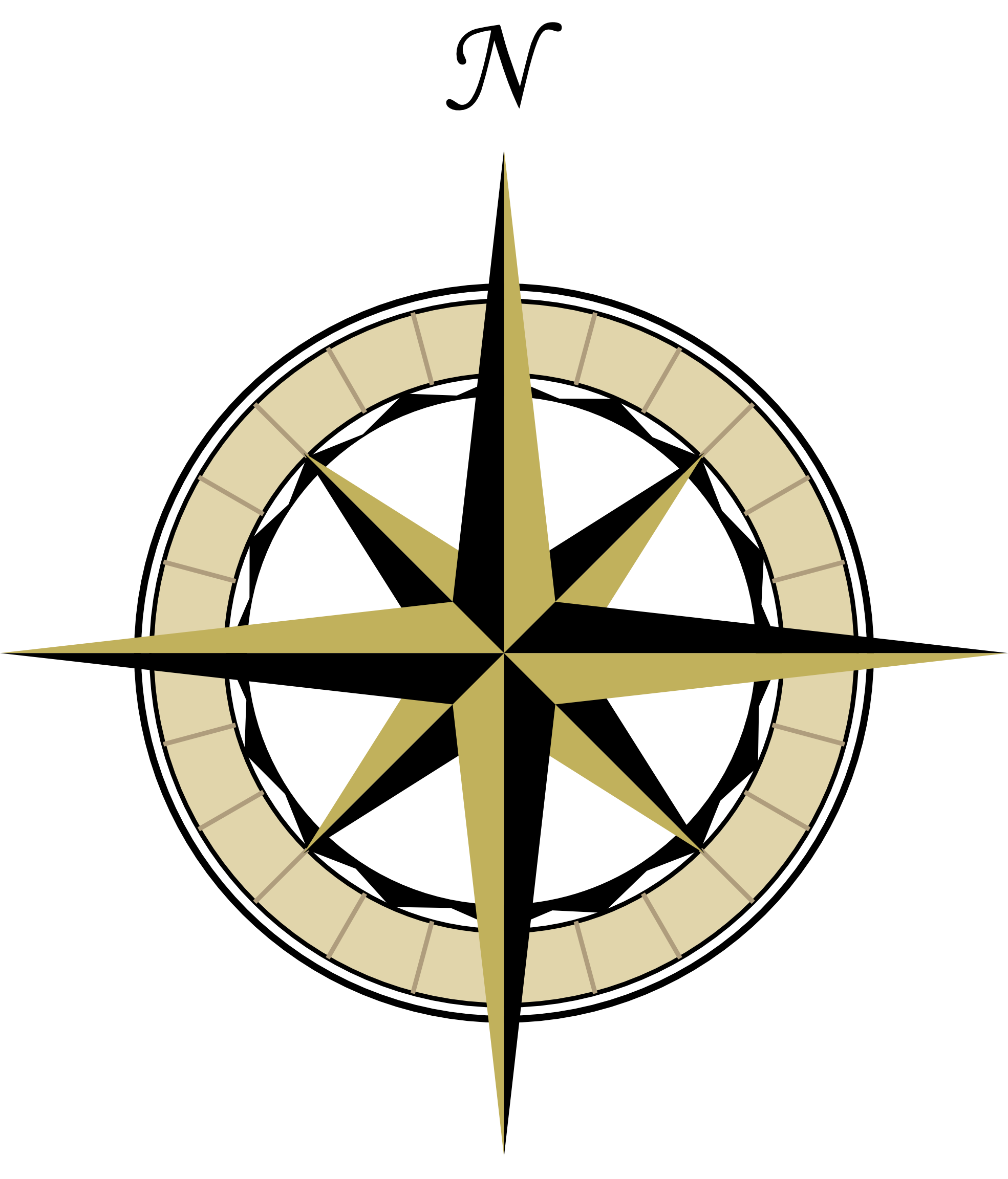 Compass Image Png Clipart