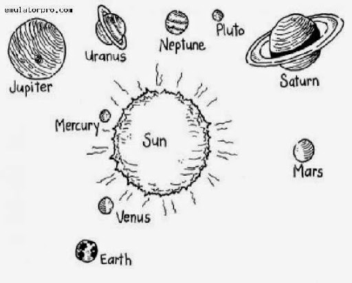 Solar System Black And White Png Images Clipart