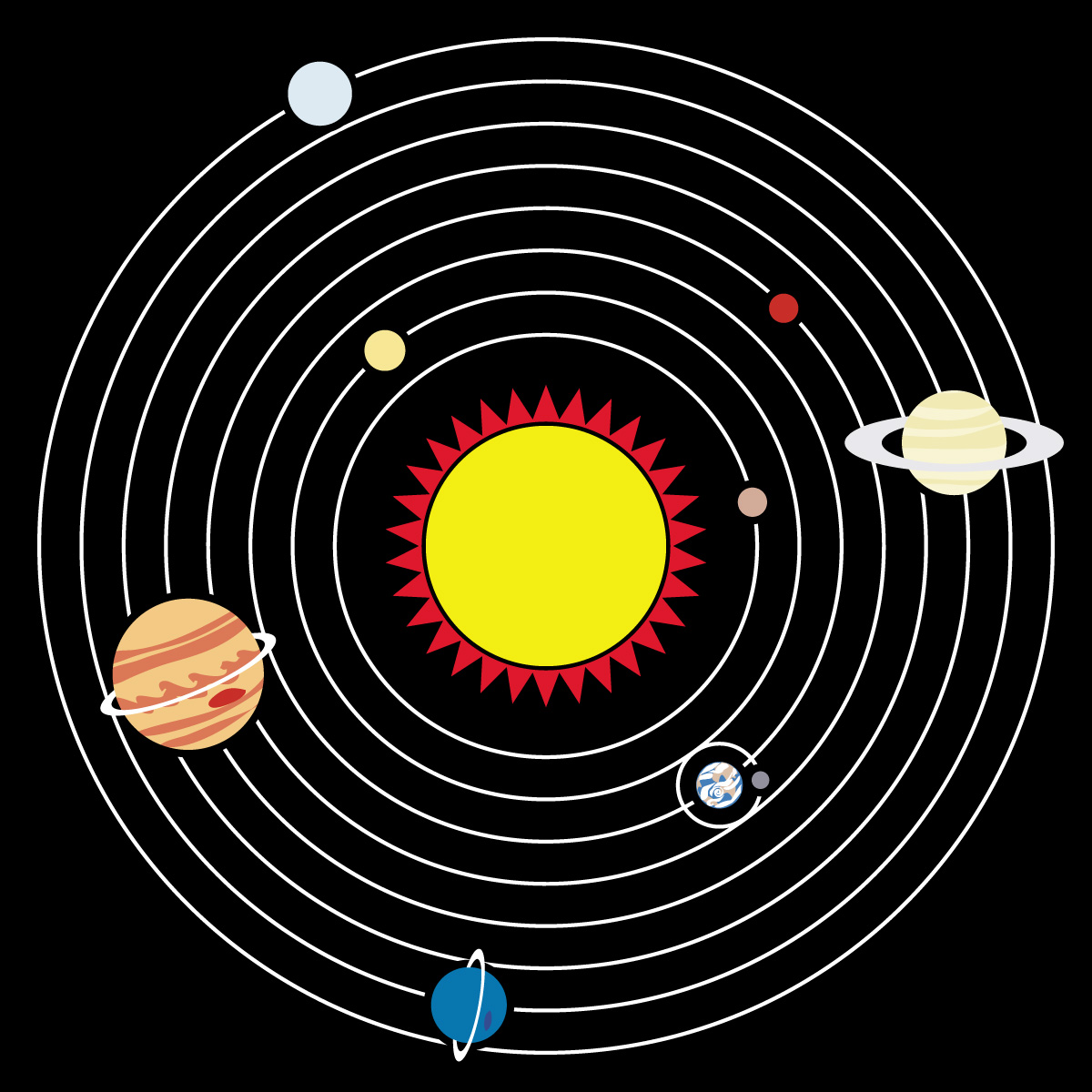 Clip Art Solar System Color Abcteach Clipart