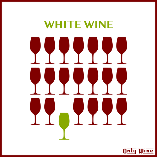 White And Red Wine Clipart