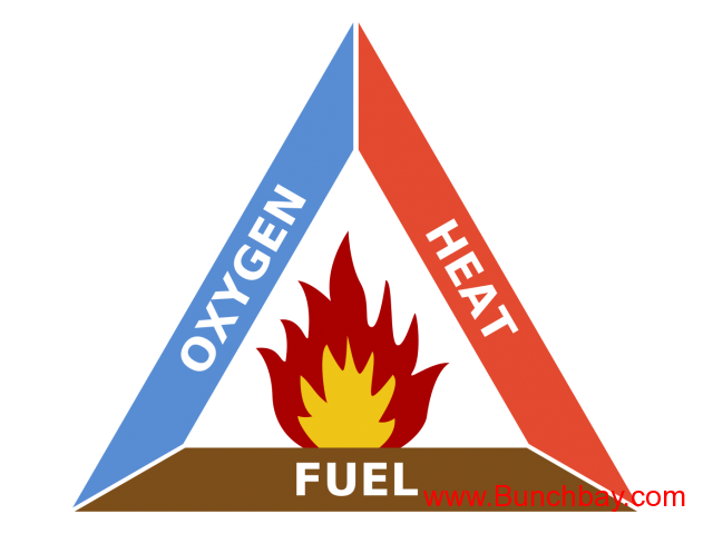 Explosion Cartoon Clipart