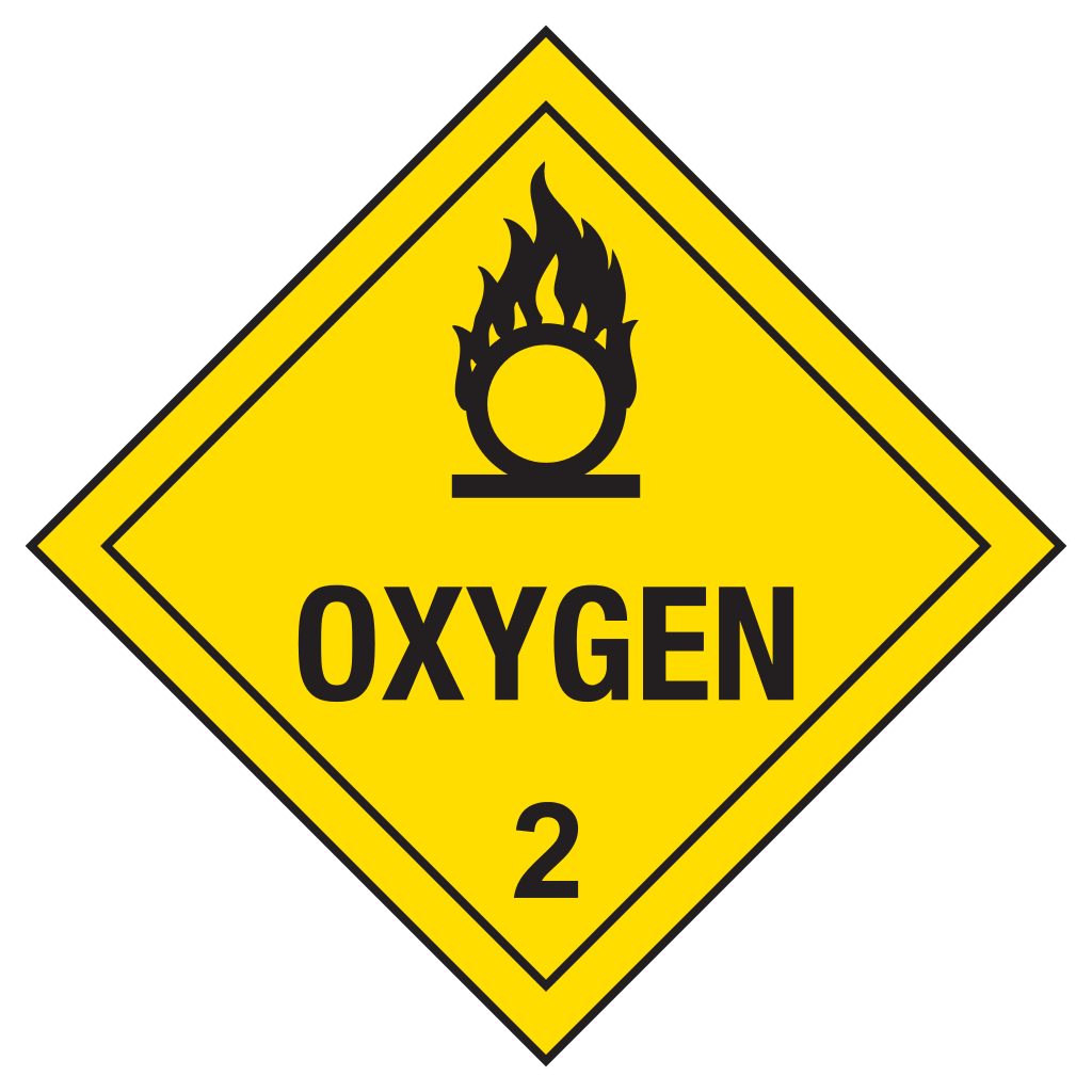 Dangerous Goods Point Clipart