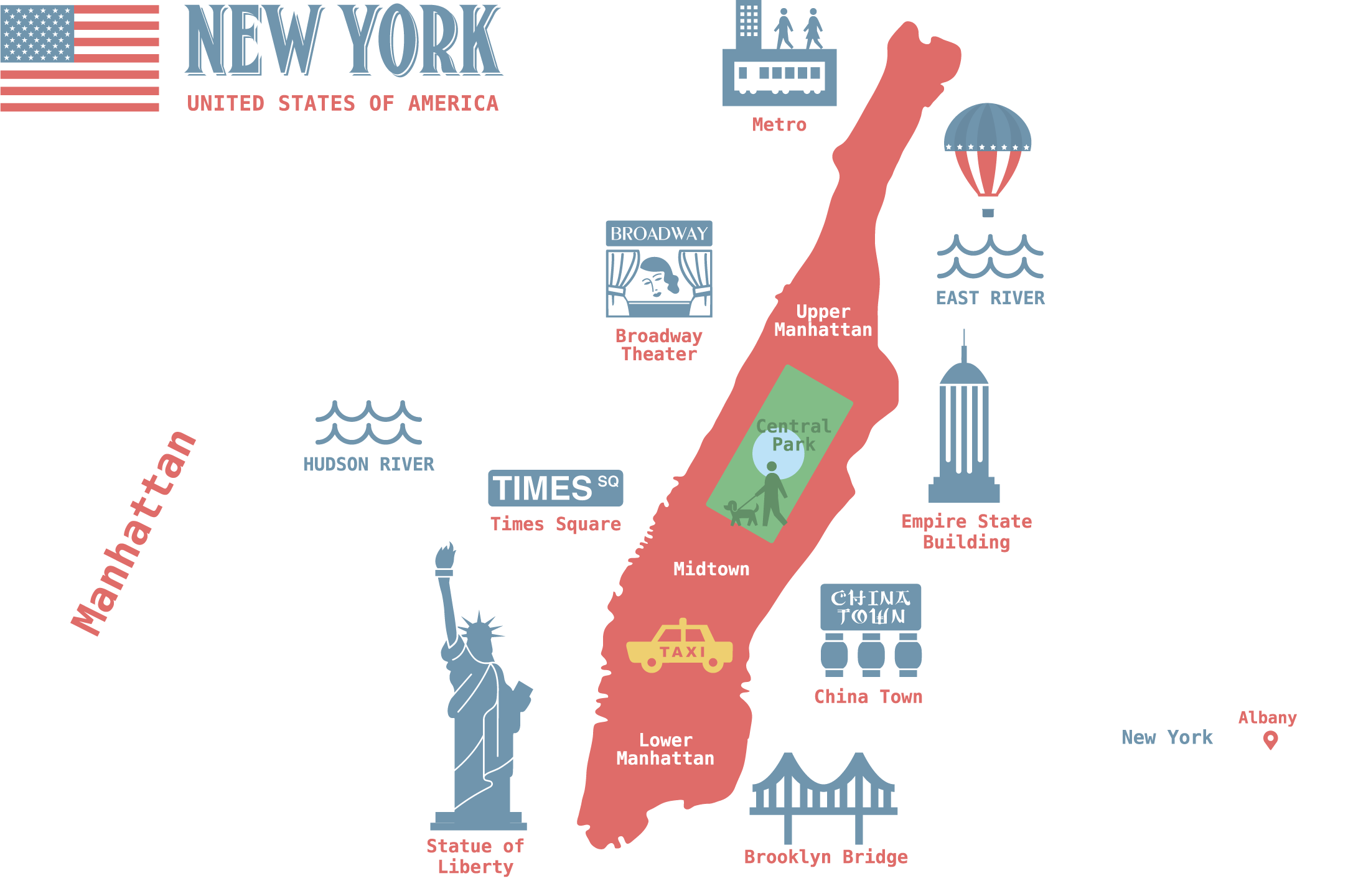 New York City Clipart