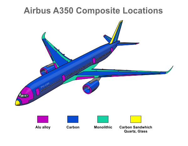 Travel Airplane Clipart