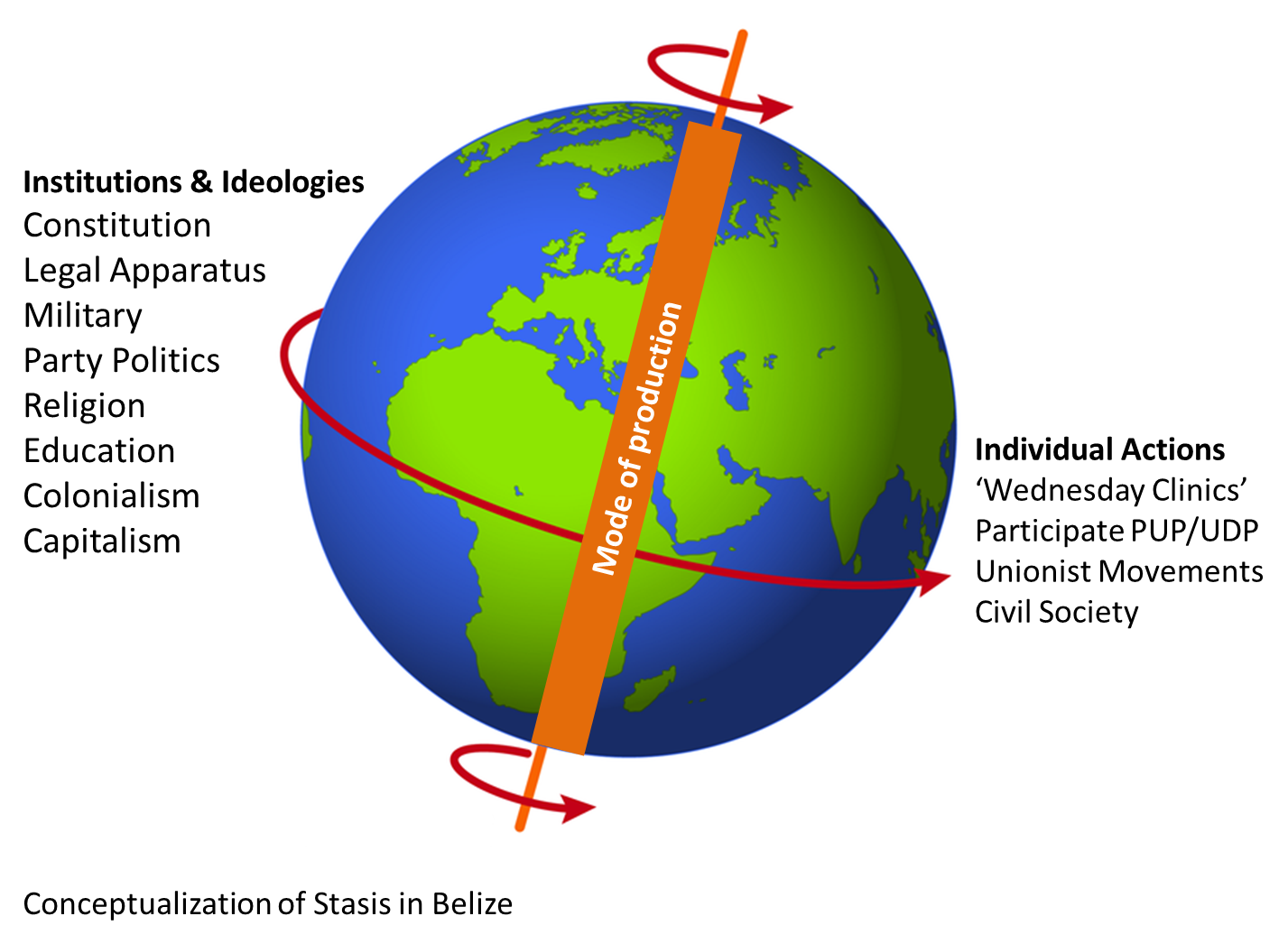 Planet Earth Clipart