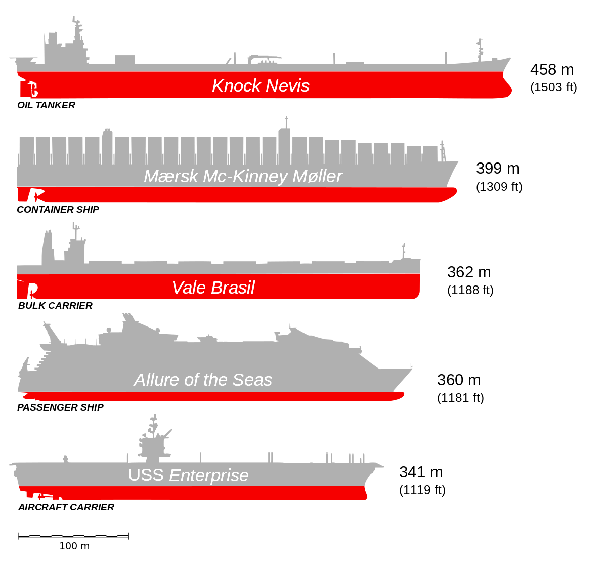 Ship Cartoon Clipart