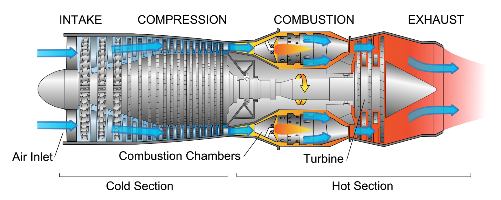 Engineering Cartoon Clipart