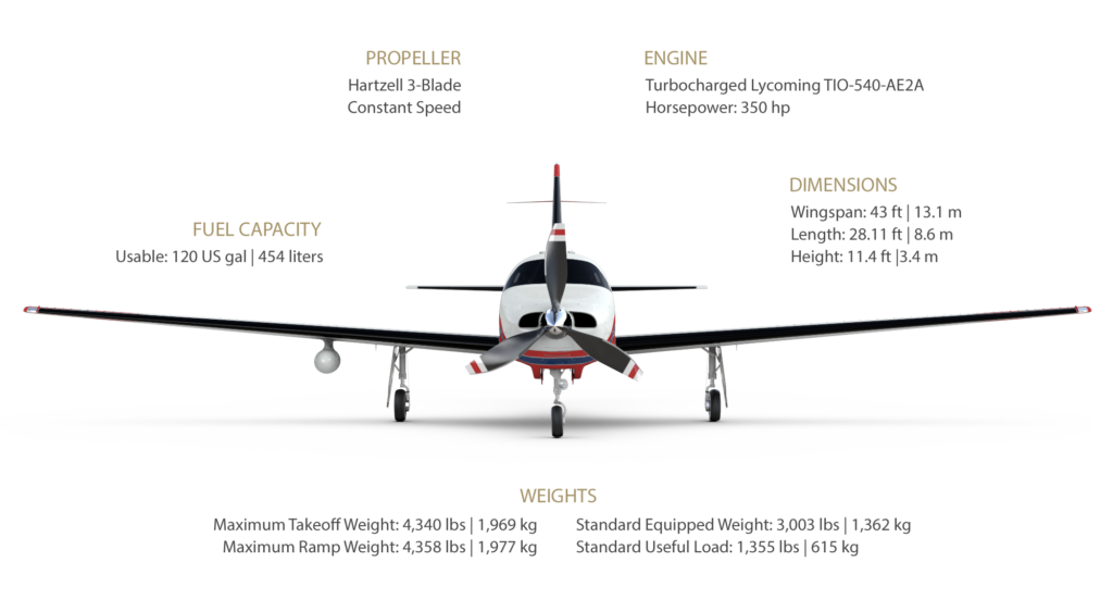 Cartoon Airplane Clipart