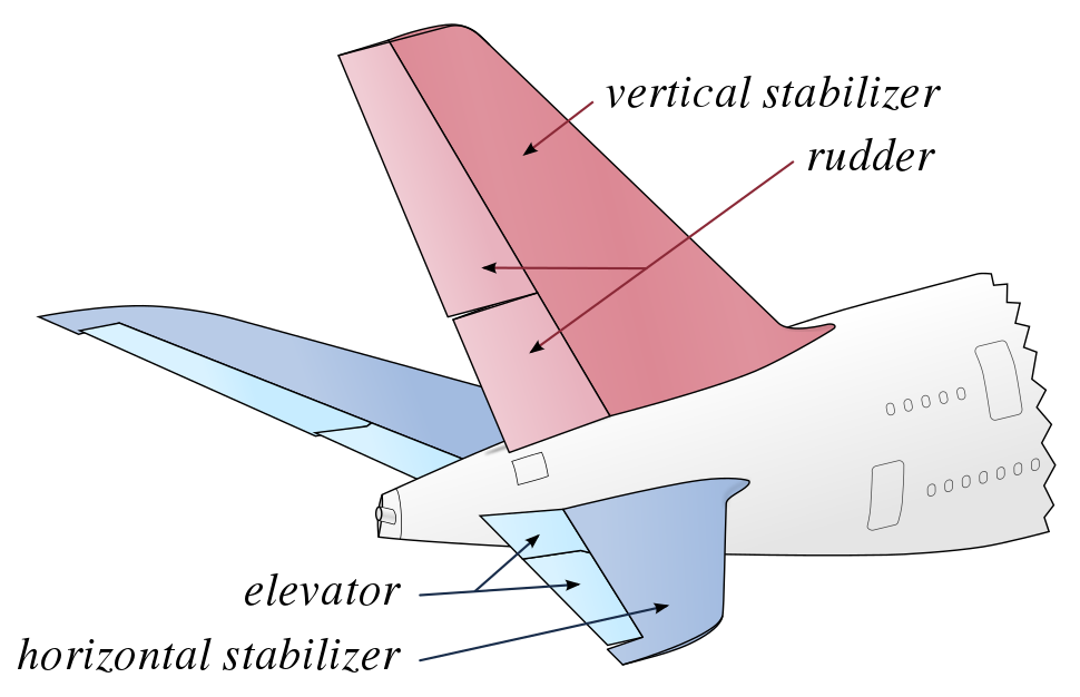 Airplane Cartoon Clipart