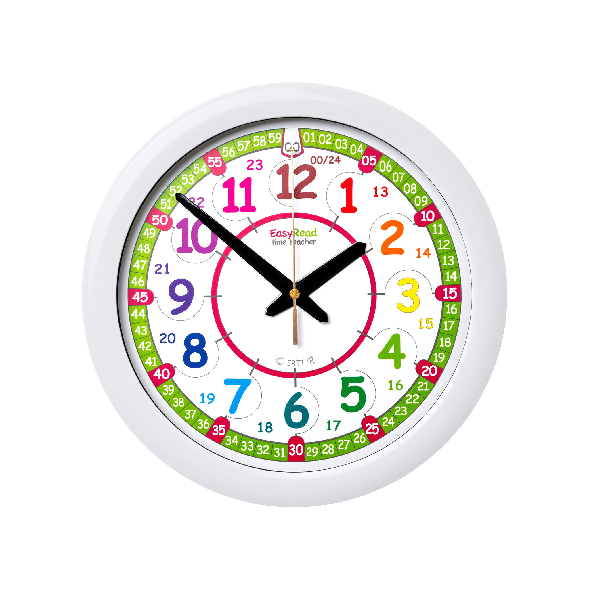 Clock Face Clipart