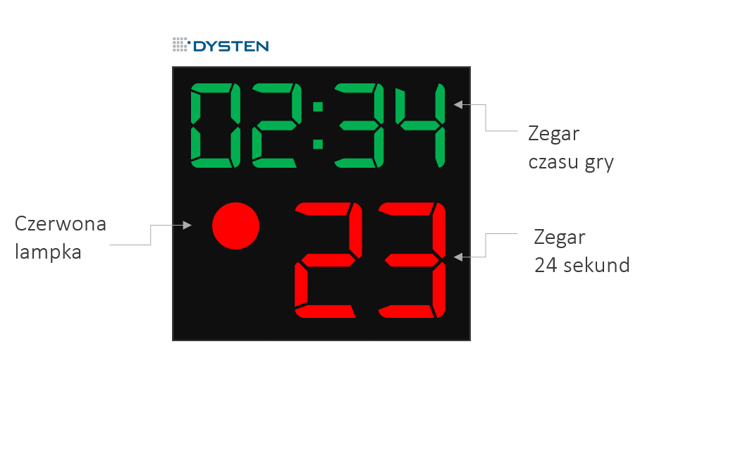 Clock Cartoon Clipart