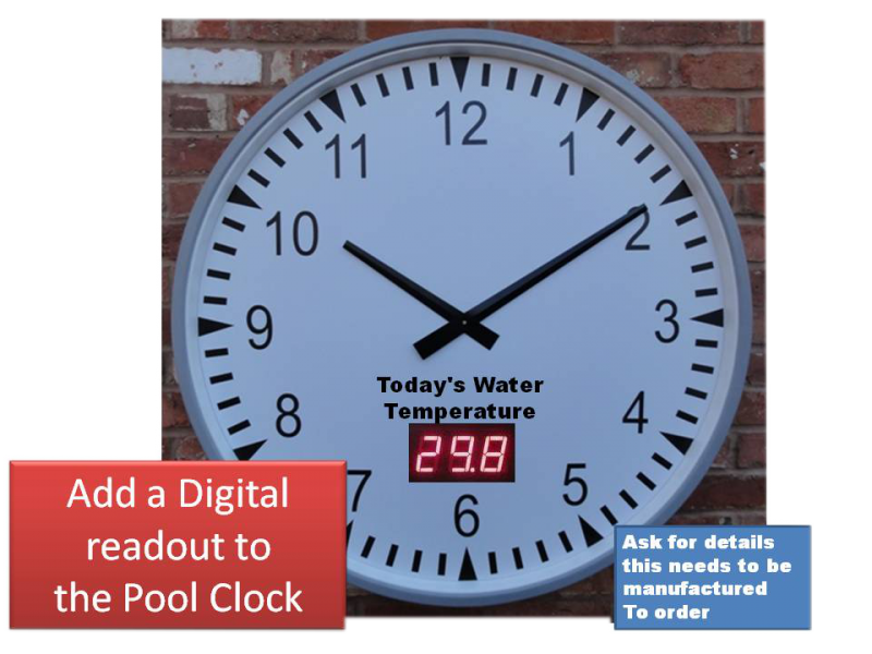 Clock Face Clipart