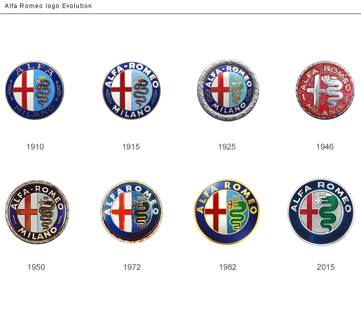 Alfa Romeo Logo Clipart