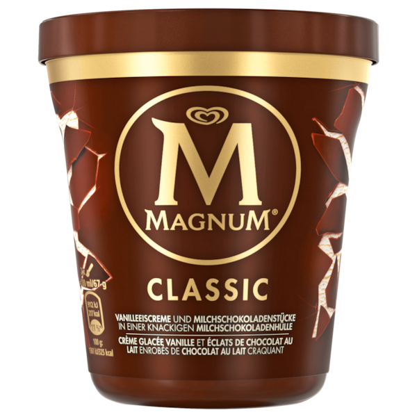 Ice Cream Background Clipart