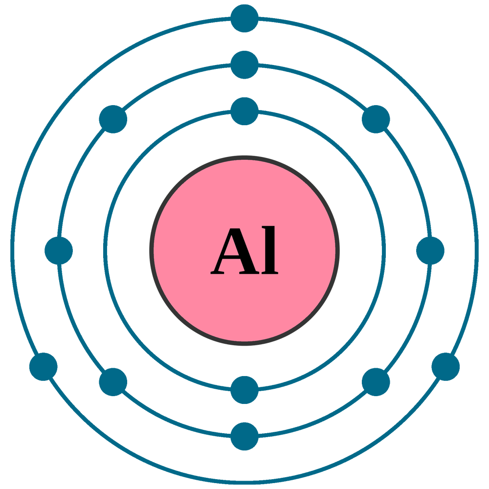 Chemistry Cartoon Clipart