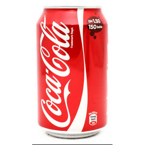 Coke Can Background Clipart