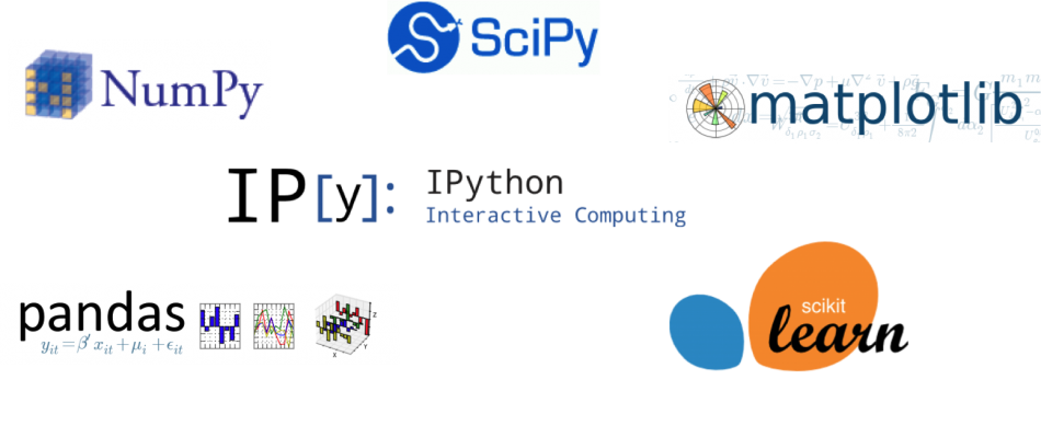 Python Logo Clipart