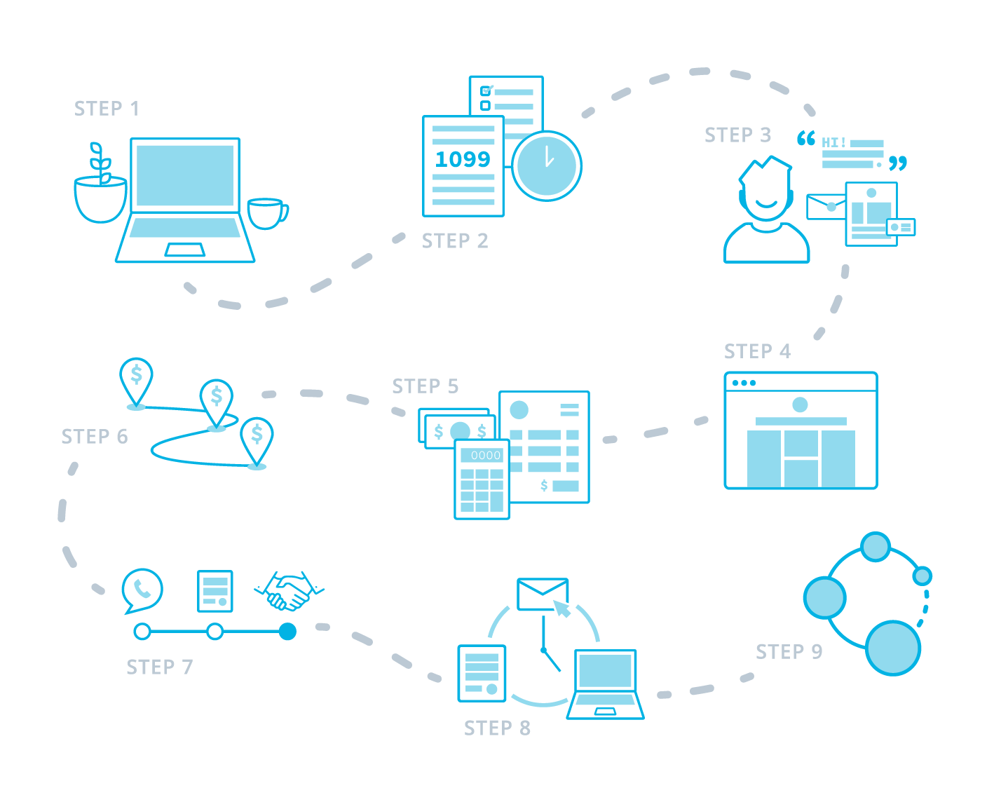 Roadmap Icon Clipart