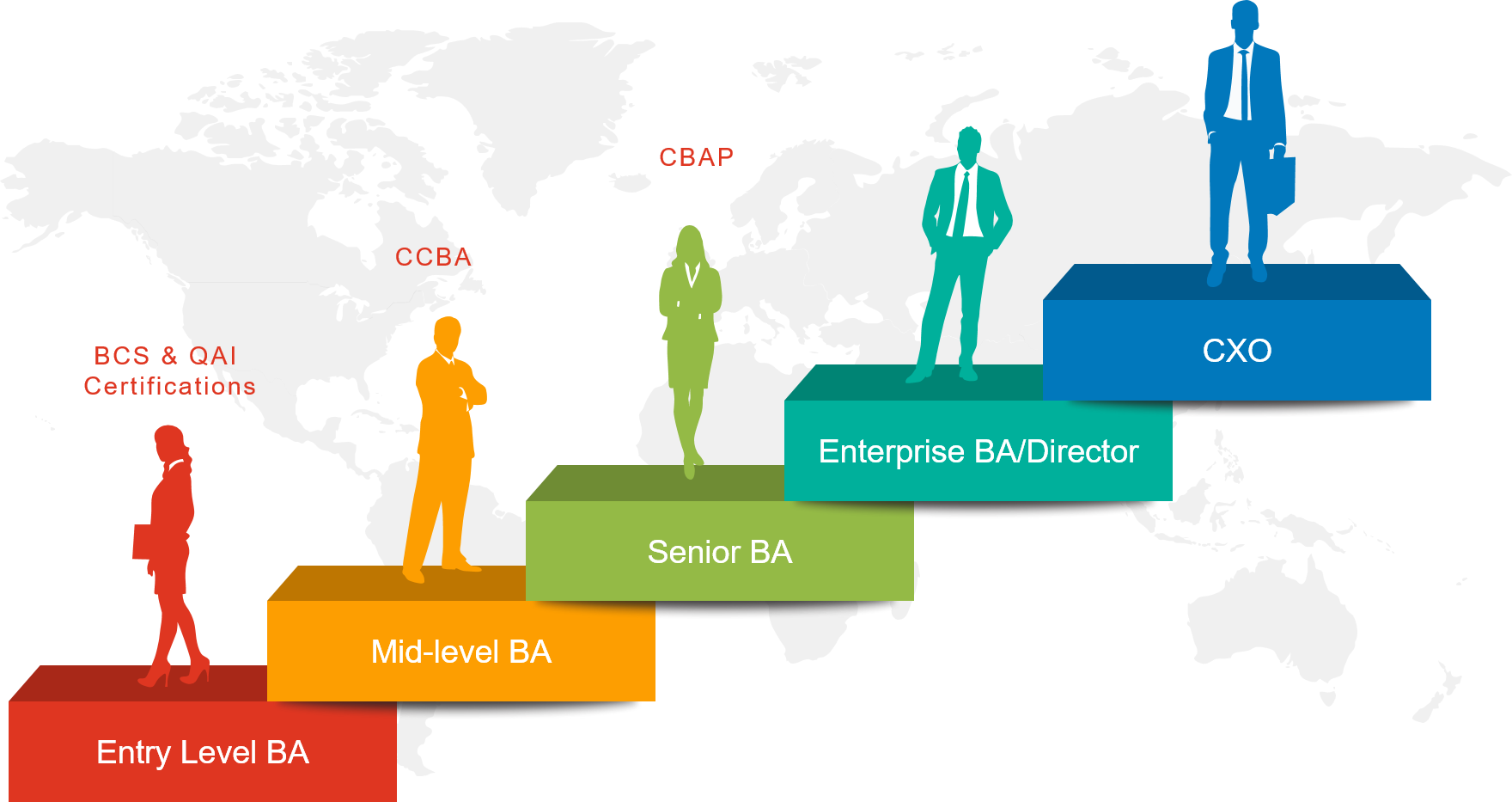 Business Background Clipart
