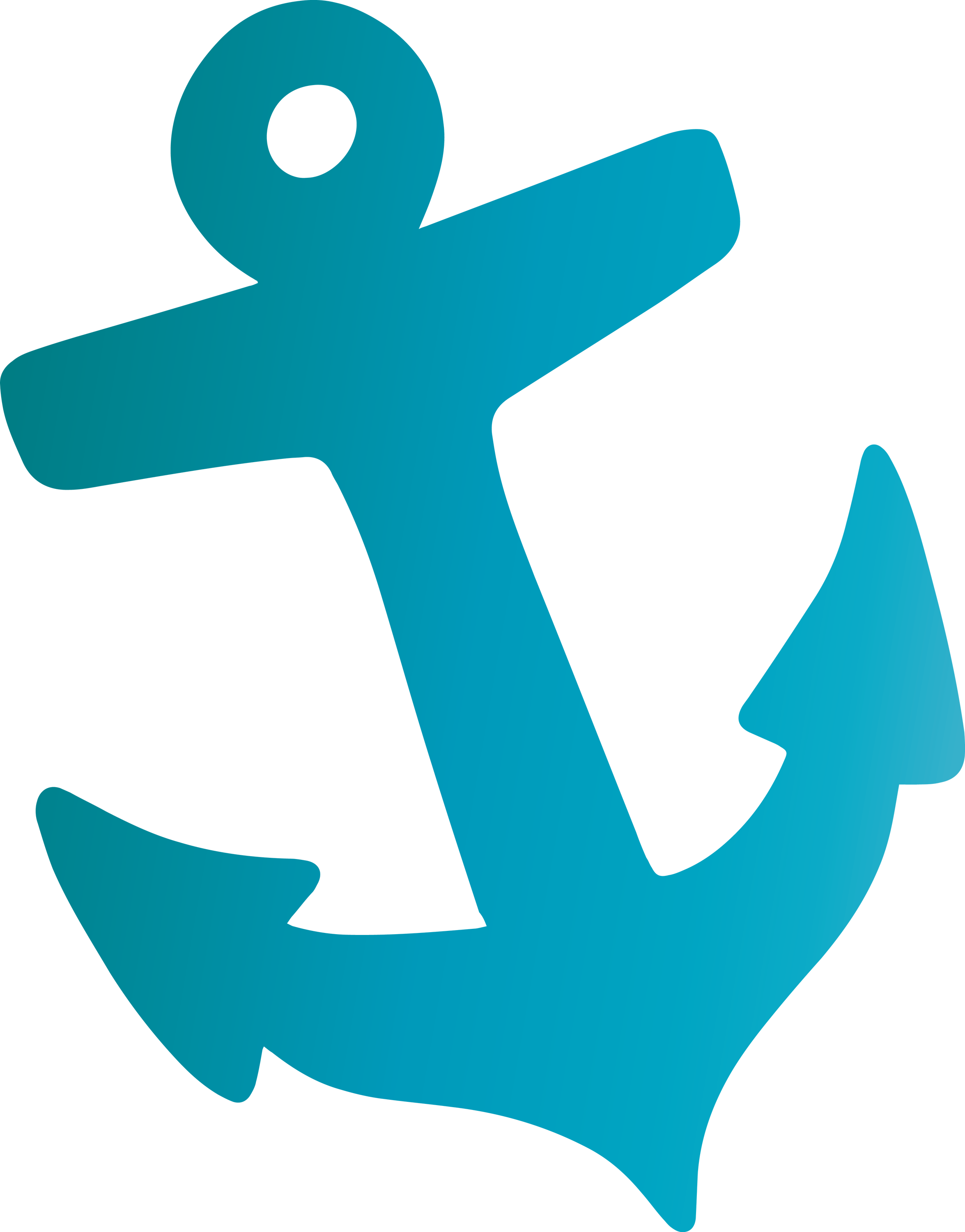 Anchor Clipart