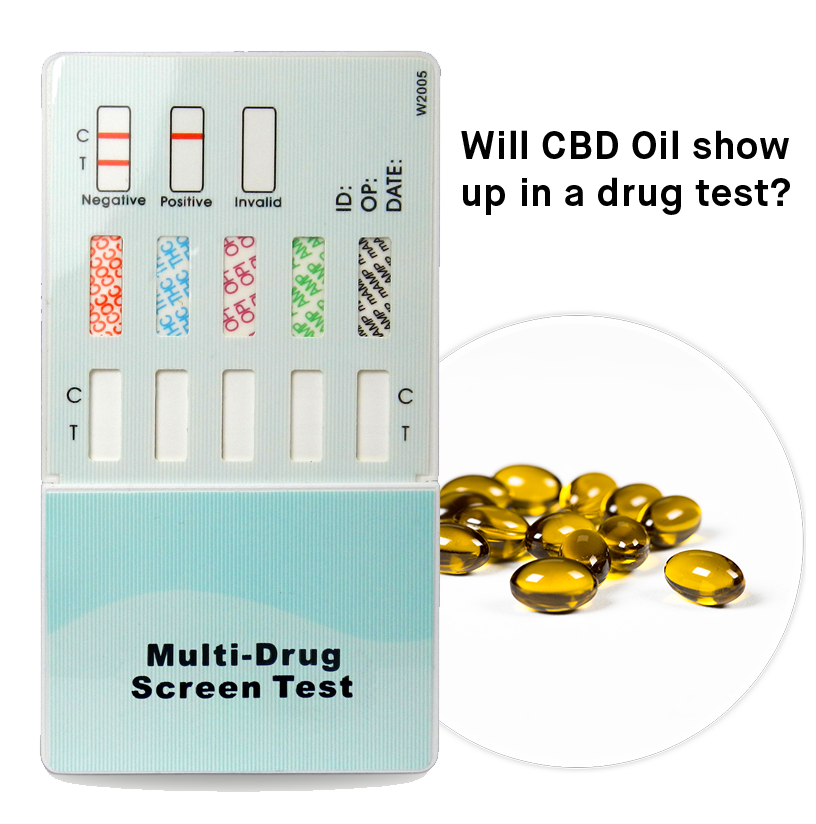 Drug Test Drug Clipart