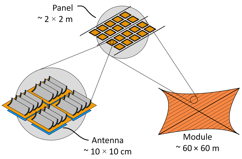Wave Cartoon Clipart