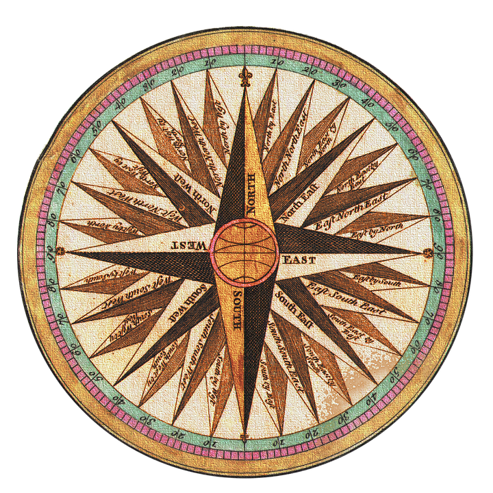 Map Compass Clipart