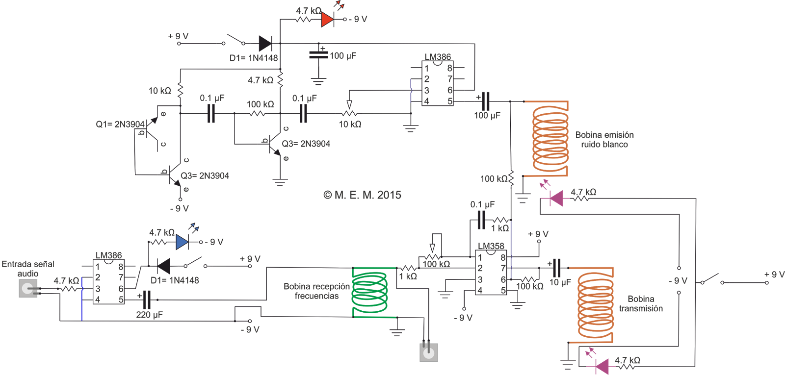 Engineering Cartoon Clipart