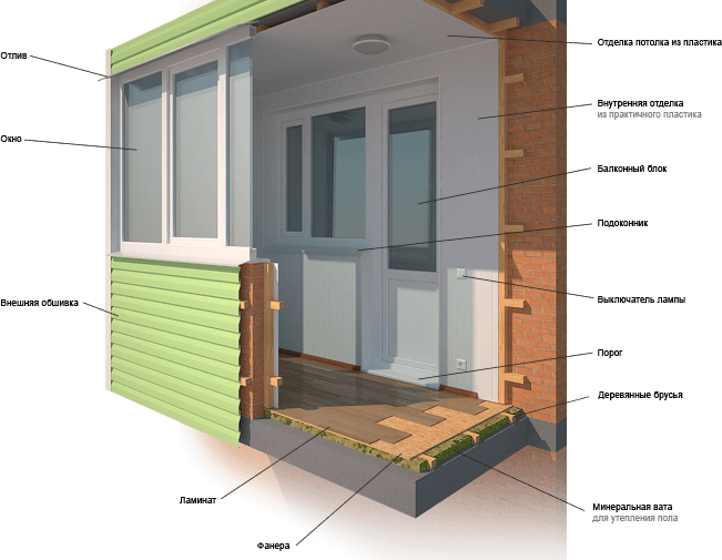 Real Estate Background Clipart