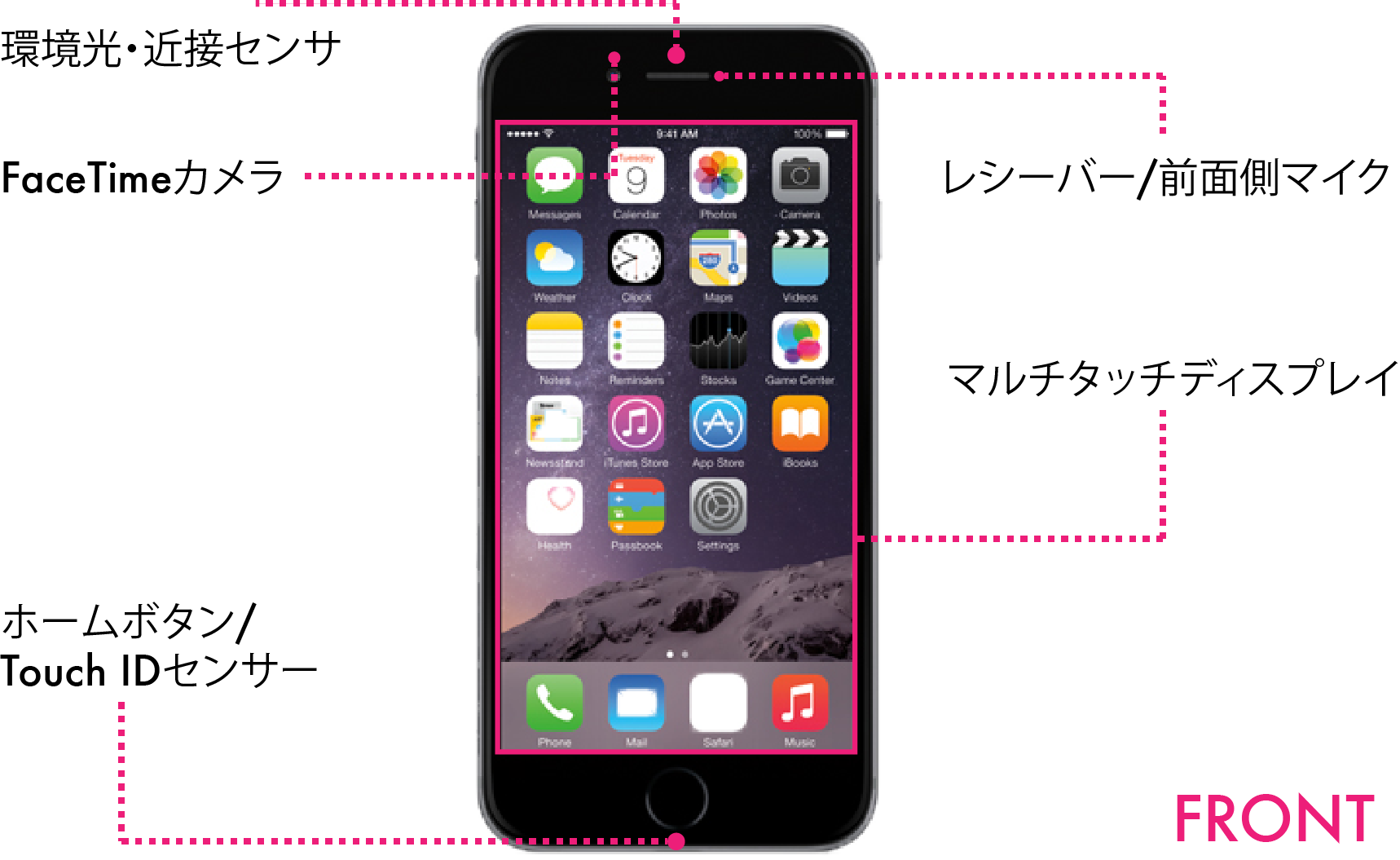 Iphone 8 Clipart