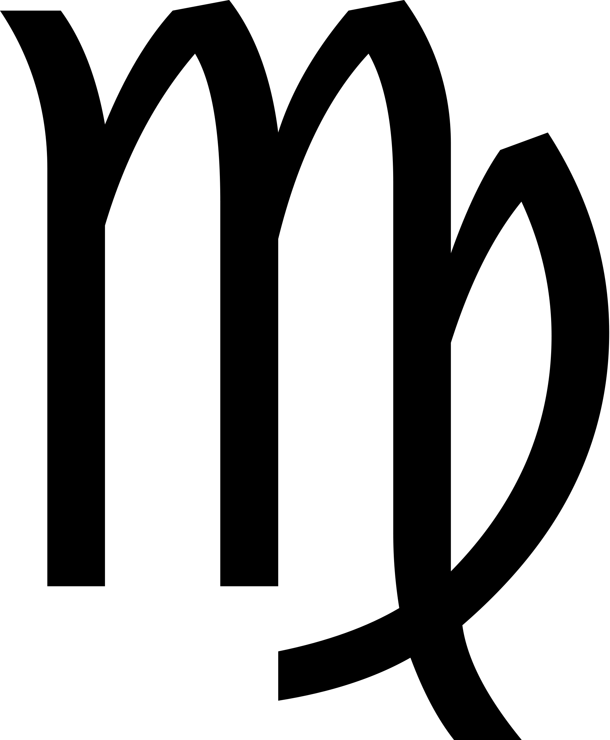 Earth Black And White Clipart