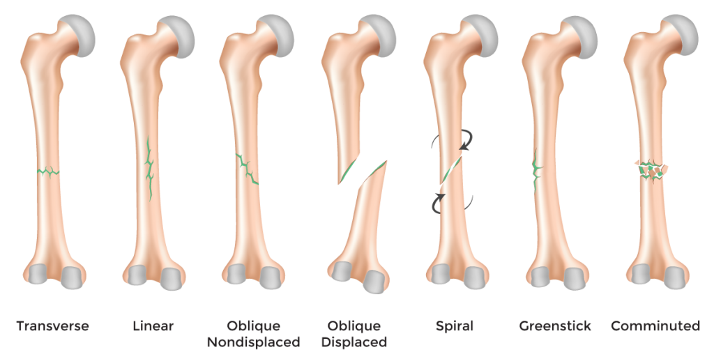 Medicine Cartoon Clipart