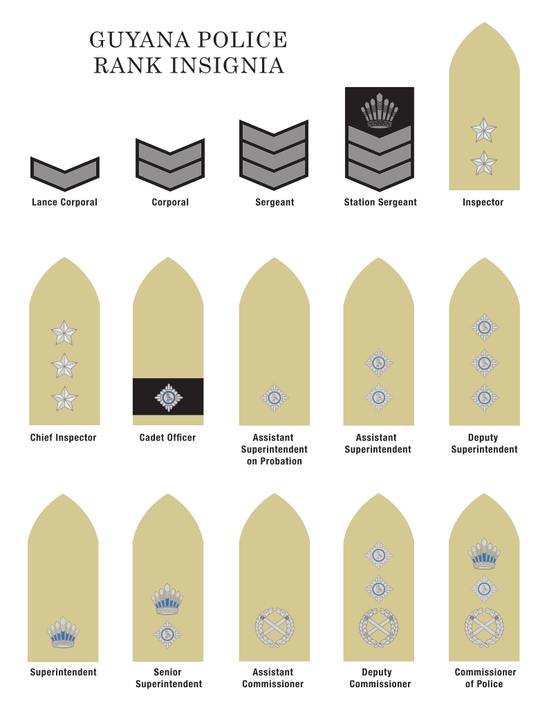 Indian Army Clipart