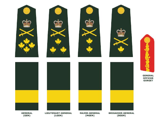 Army Cartoon Clipart