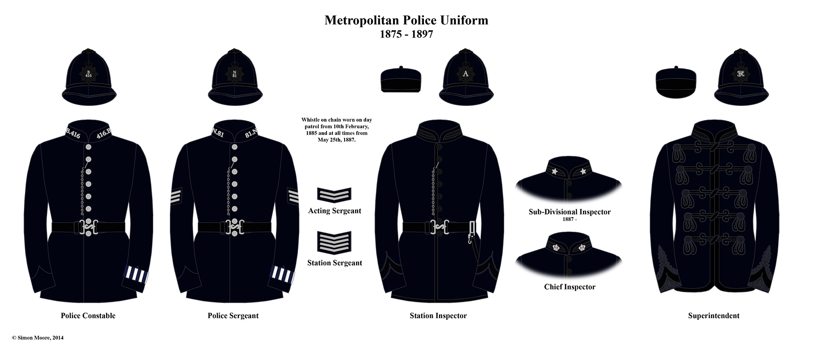 London City Clipart