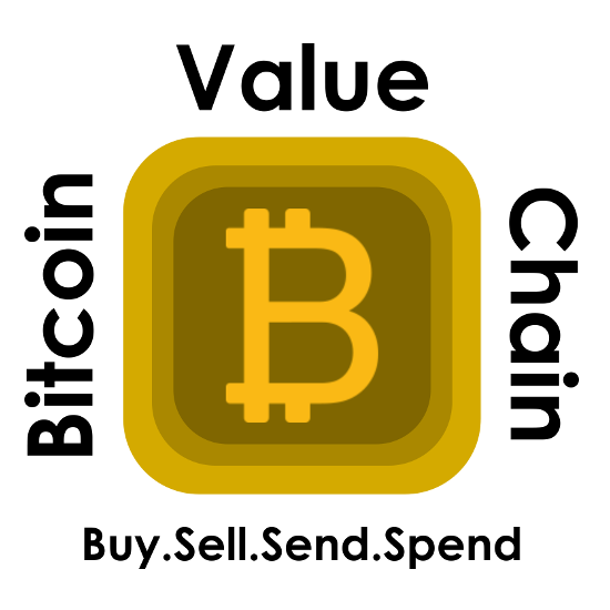 Bitcoin.Com Price Bitcoin Cash Cryptocurrency Logo Clipart