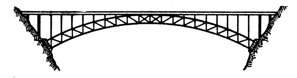 Bridge Ribbed Arch Etc Download Png Clipart