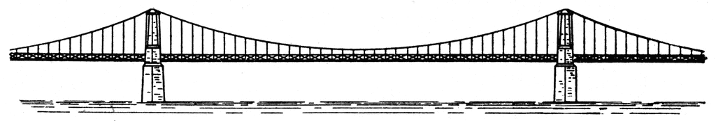 Suspension Bridge Png Image Clipart