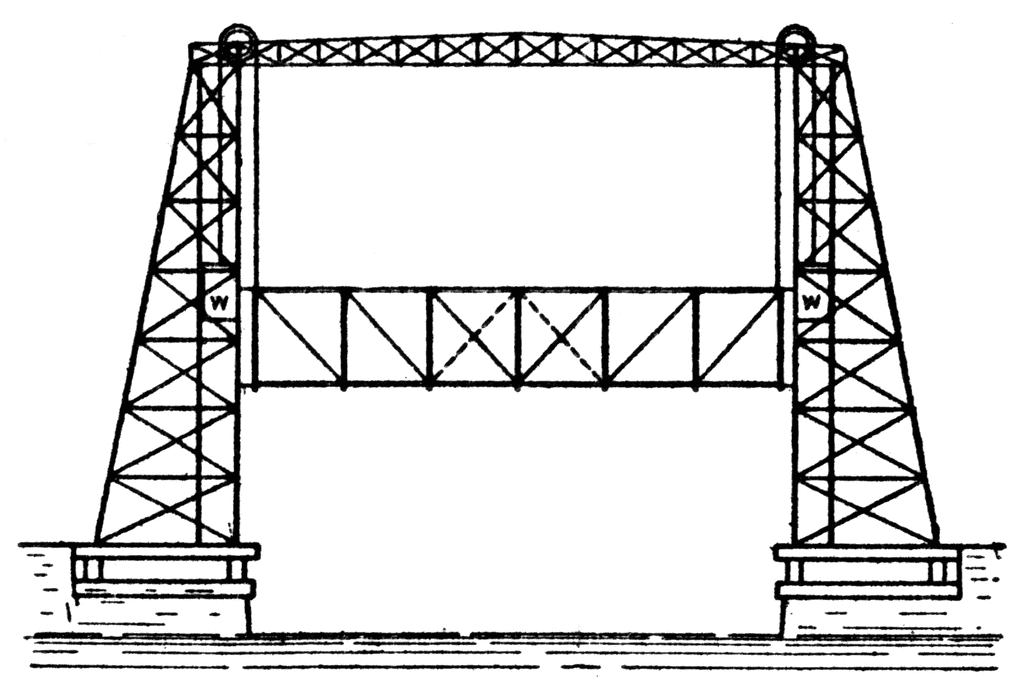 Bridge Vertical Lift Etc Image Png Clipart
