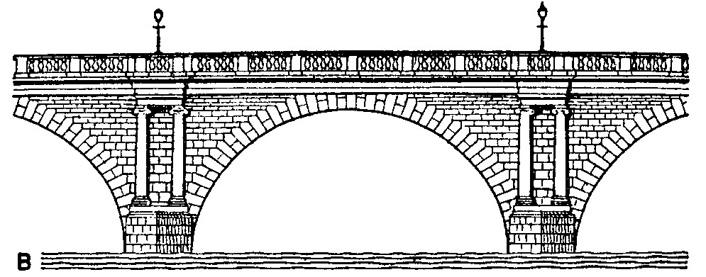 Bridge For You Download Png Clipart