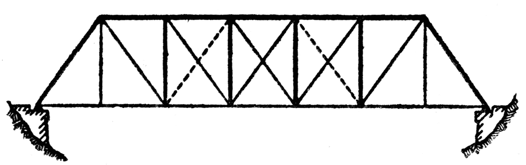 Image Of Bridges 1 Old Bridge Vector Clipart