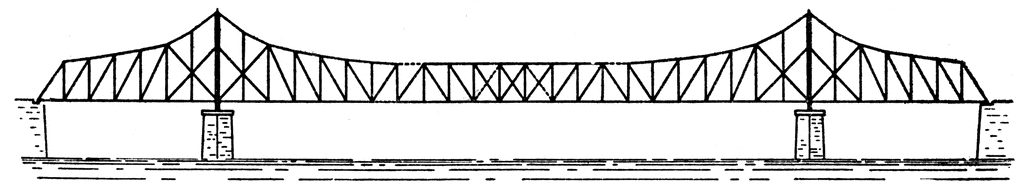 Bridge Cantileaver With Suspension Span Etc Clipart