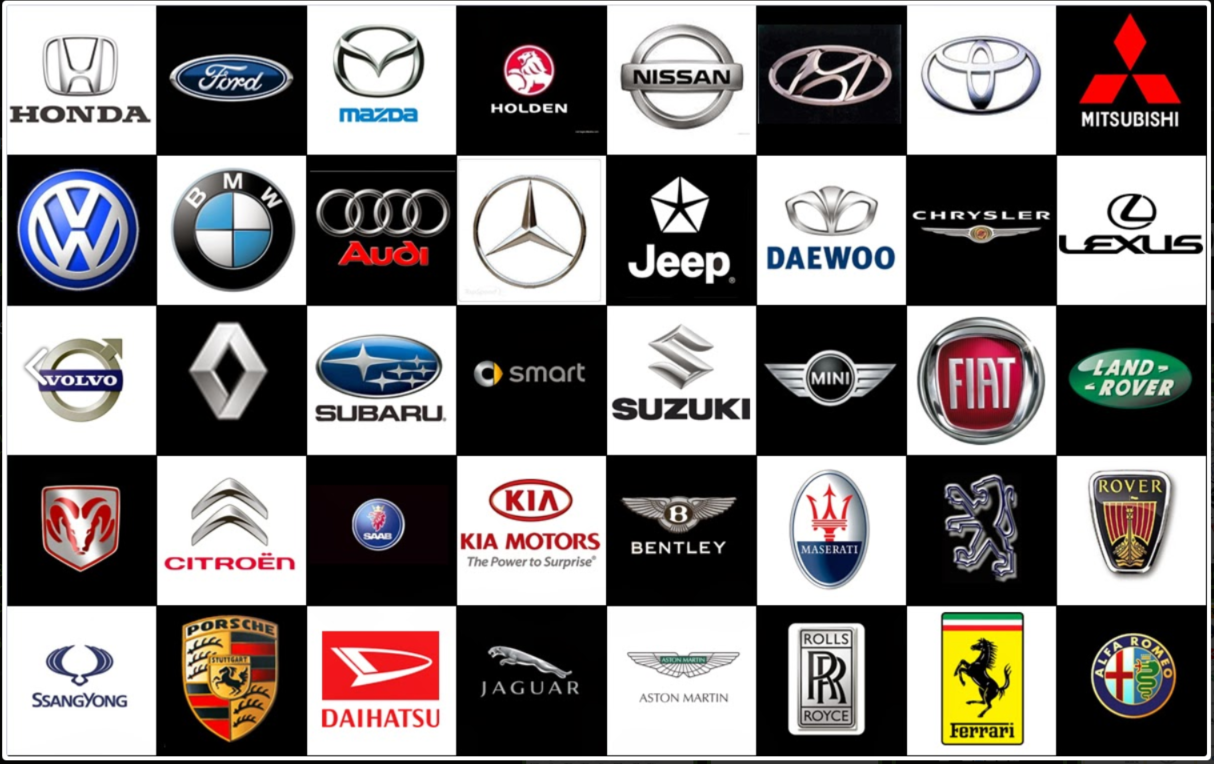 Brand automobile