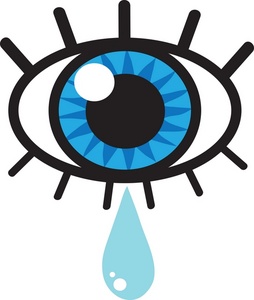 Crying Image Eye Clipart Clipart