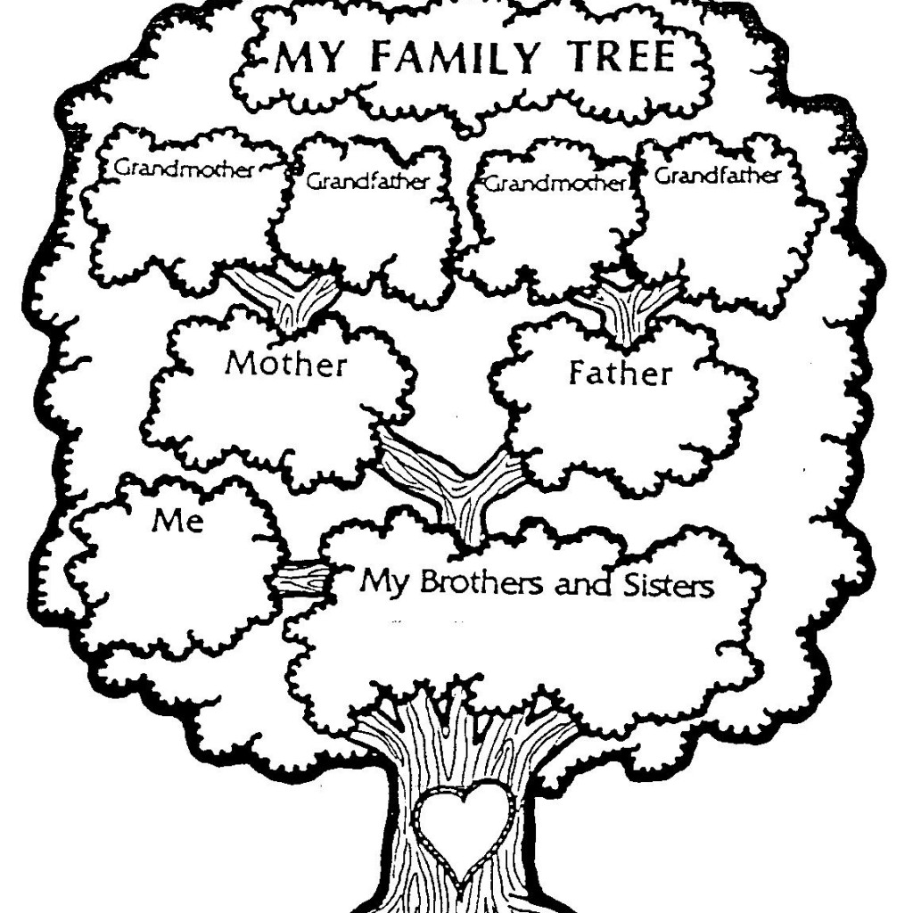 Family Tree Dyslexia And Me Png Images Clipart