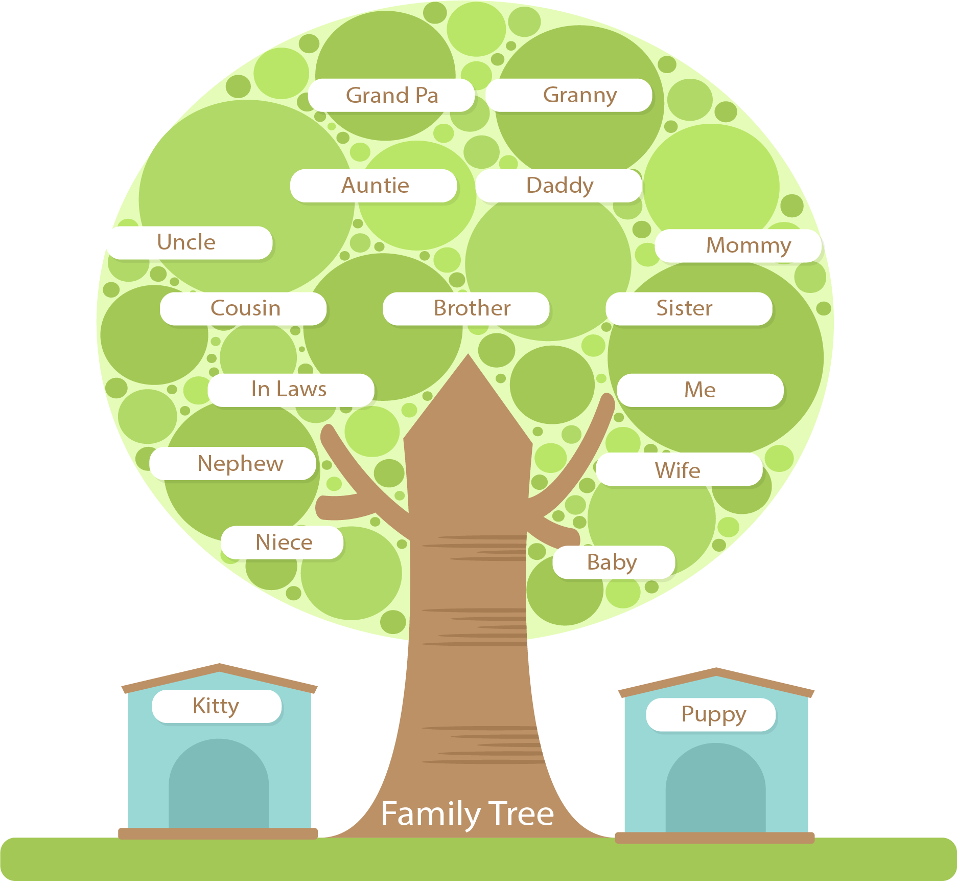 Соответствие дерева человек. Структура в виде дерева. Семейное дерево. Семейное дерево иерархия. Строение семейного дерева.