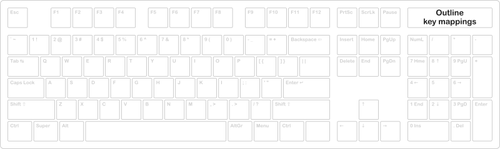 Keyboard Template Clipart