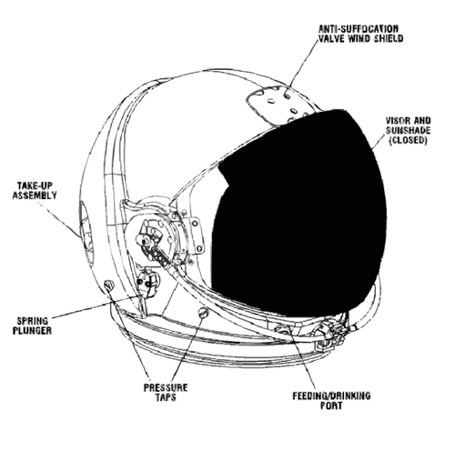 Nasa Flight Helmet Specs Clipart